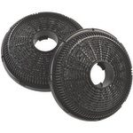 Davlumbaz, HÄFELE ASTROL/BOX Karbon Filtre